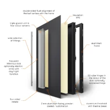 HLINÍKOVÉ VCHODOVÉ DVEŘE P90 M21 1100×2400 mm – ANTRACIT DB703 - PRAVÉ