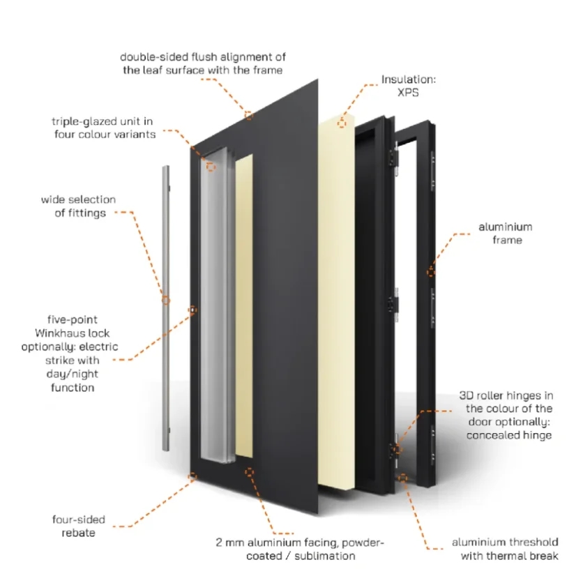 HLINÍKOVÉ VCHODOVÉ DVEŘE P90 M21 1100×2400 mm – ANTRACIT DB703 - PRAVÉ